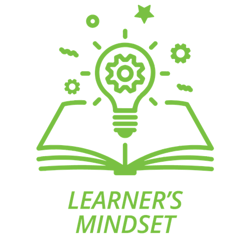 Profile of a Learner - Learner's Mindset